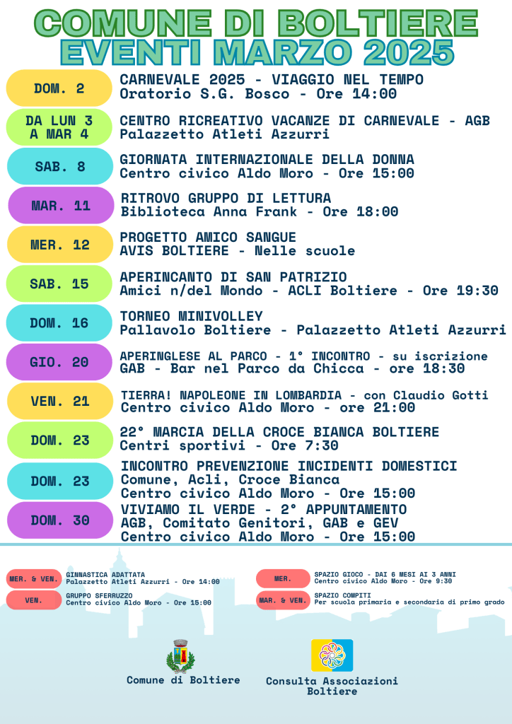 Marzo 2025 - Boltiere