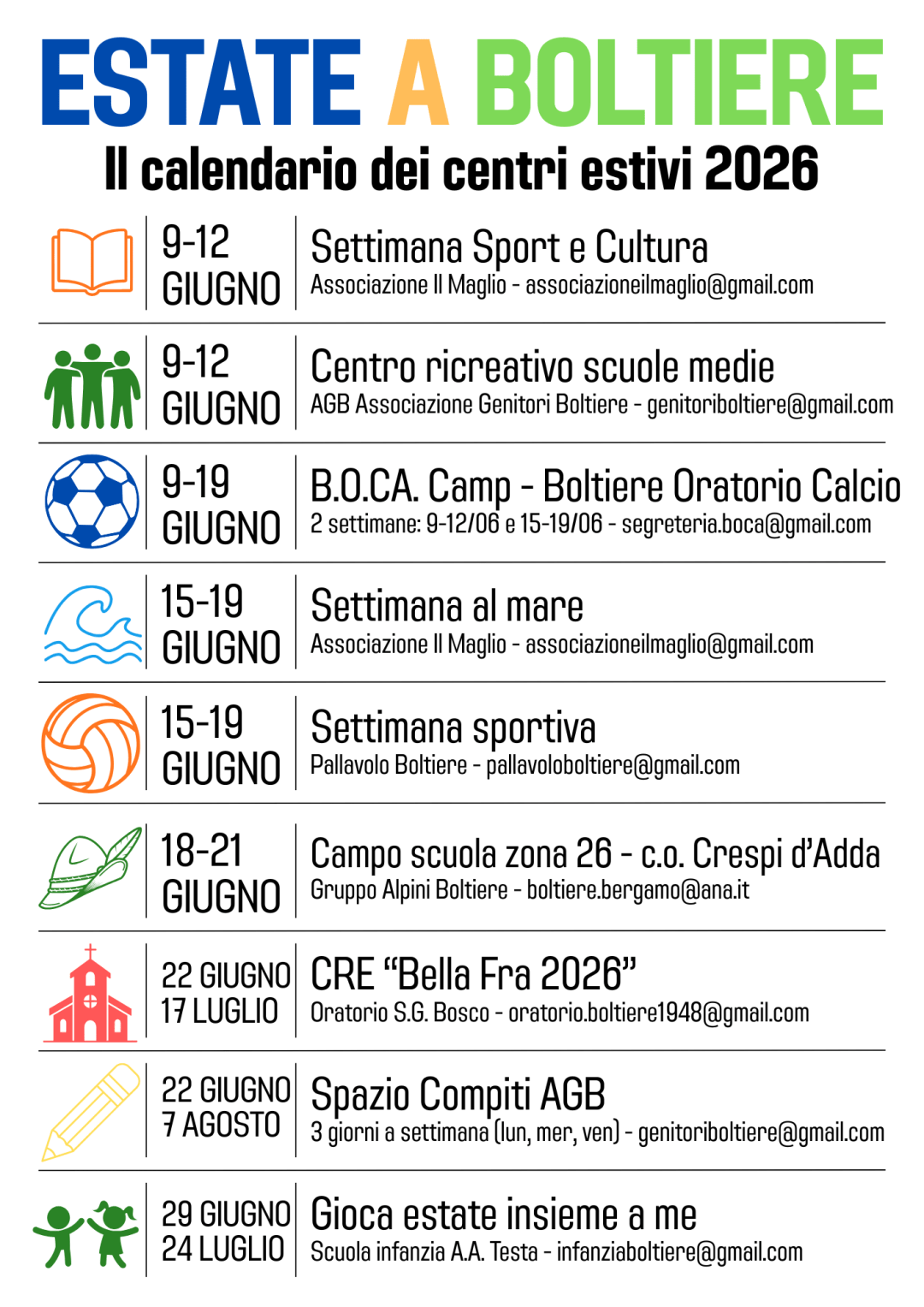 CRE BOLTIERE 2026